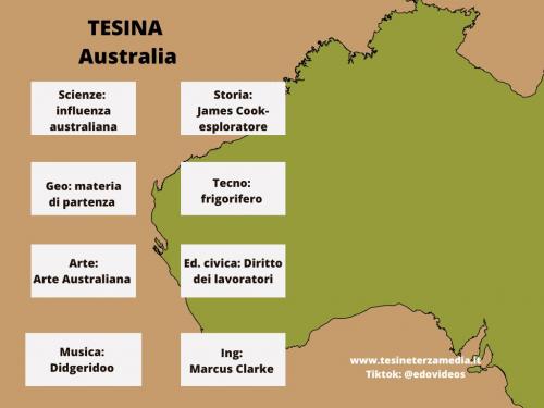Tesina Australia