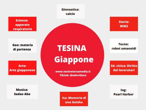 Tesina Giappone