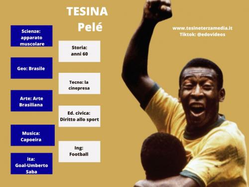 Tesina Pelé