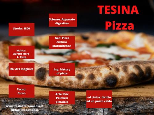 Tesina pizza