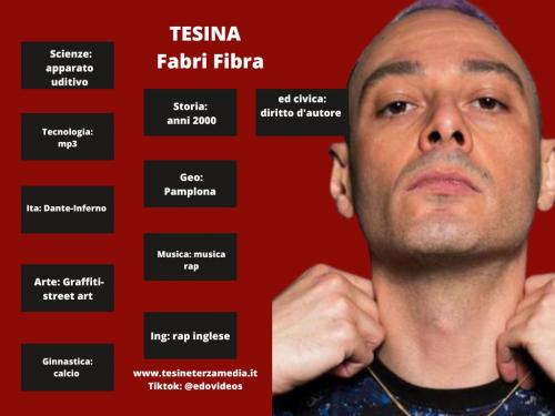 Tesina Fabri Fibra-rap
