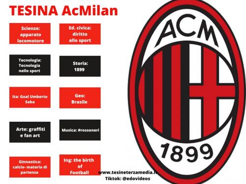 Tesina Ac Milan