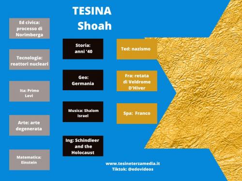 Tesina Shoah