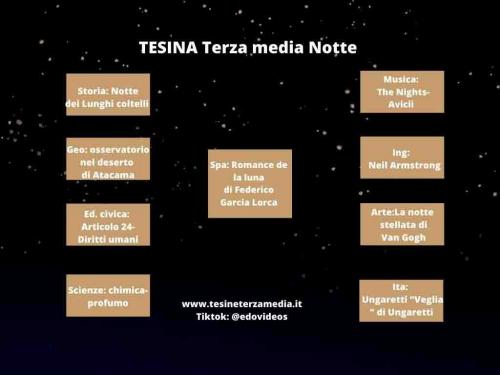 Tesina Notte