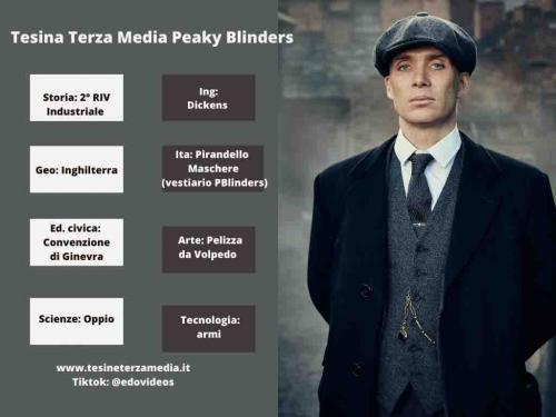 Tesina Peaky Blinders 