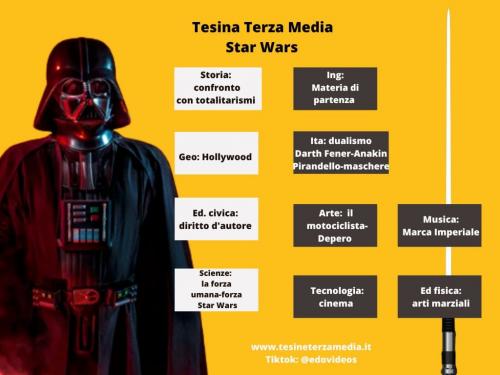 Tesina Star Wars