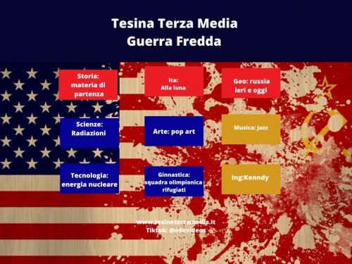 Tesina Guerra Fredda