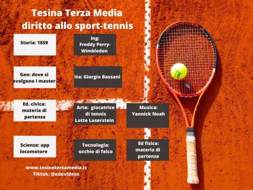 Tesina Diritto allo sport-Tennis