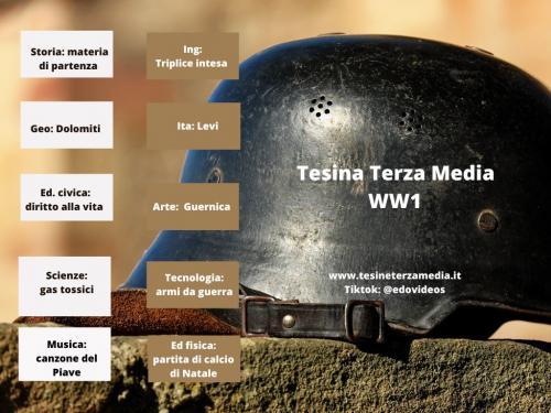 Tesina Seconda Guerra Mondiale-WW1