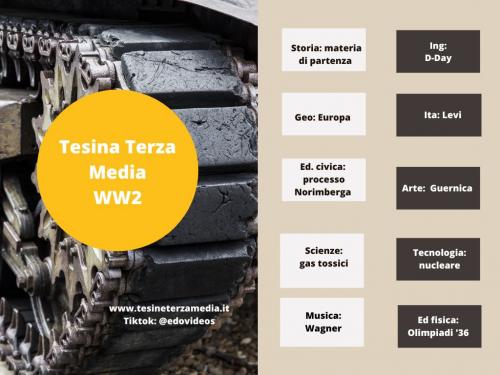 Tesina Seconda Guerra Mondiale-WW2