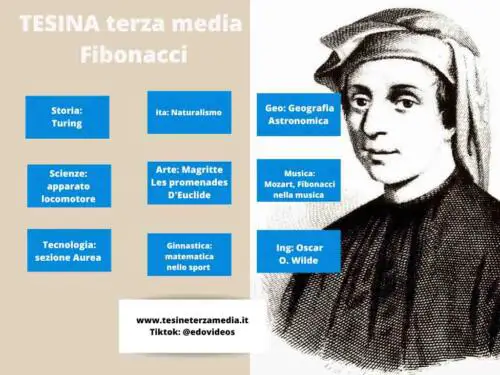 Tesine terza media Fibonacci