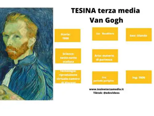 Tesine terza media Van Gogh