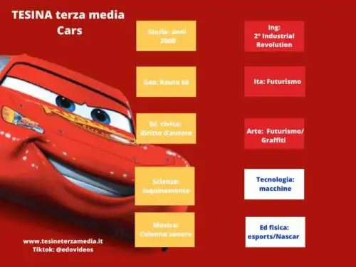 Tesine terza media Cars