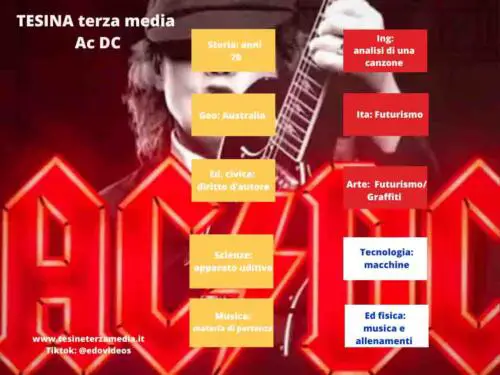 Tesine terza media AC DC