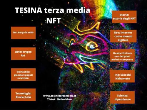 Tesine terza media NFT